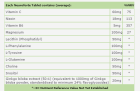 Neuroforte Multivitamin 30 tabletter