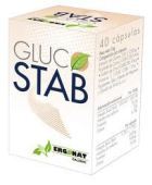 Glucostab 40 kapslar