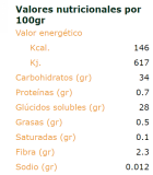 Ekologisk bl&aring;b&auml;rskompott 320 gram Finestra
