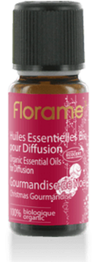 Sammansättning av Christmas Pleasure Oils