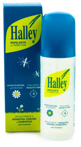 Halley Insektsmedel