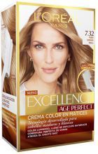 Excellence Age Perfect Permanent Color
