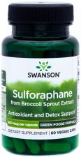 Sulforaphane 400 mg 60 kapslar