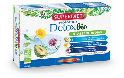 Detox Protocol 30 bioampuller