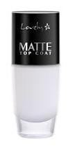 Matt Top Coat 8 ml