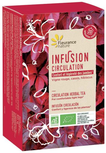 Infusionscirkulation