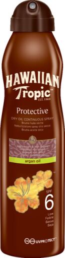 Skyddande Dry Oil Mist med Argan 177 ml