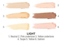 Conceal Light Contour Corrector Palett Conceal Light Contour Corrector Palett