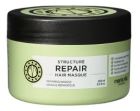 Hårinpackning 250 ml