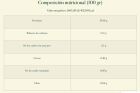 Chlorellapulver Eco 100 gr Chlorellapulver Eco 100 gr